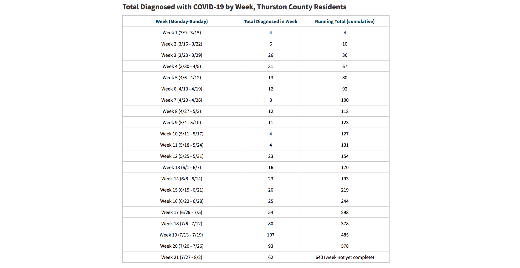 Screen Shot 2020-07-30 at 3.36.44 PM.png